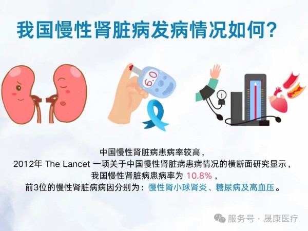 长沙晟康血液透析中心,肾病专科,血液透析,血液灌流,血液滤过
